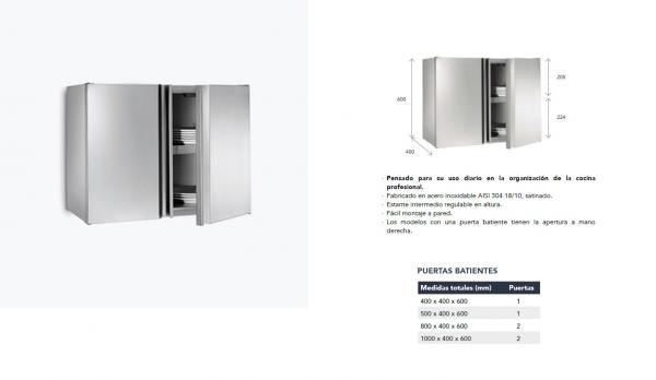 Armario de acero inox. pared con puertas batientes